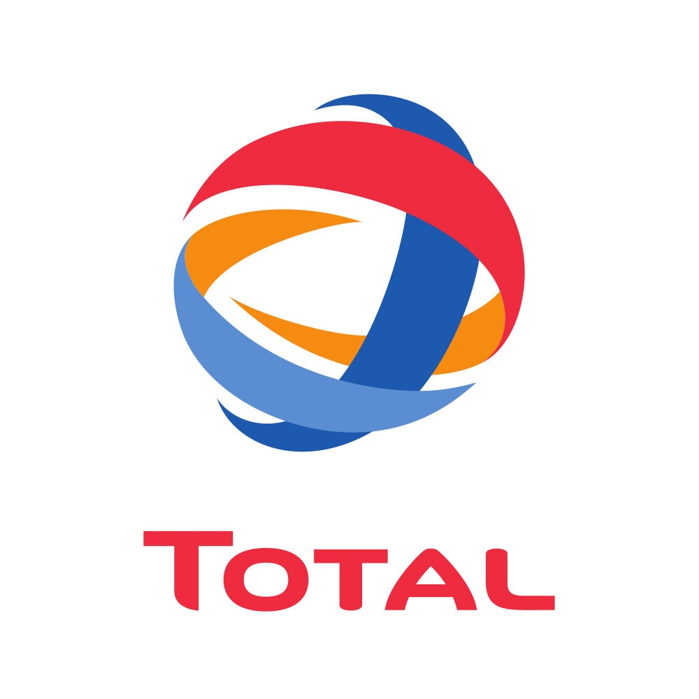 total